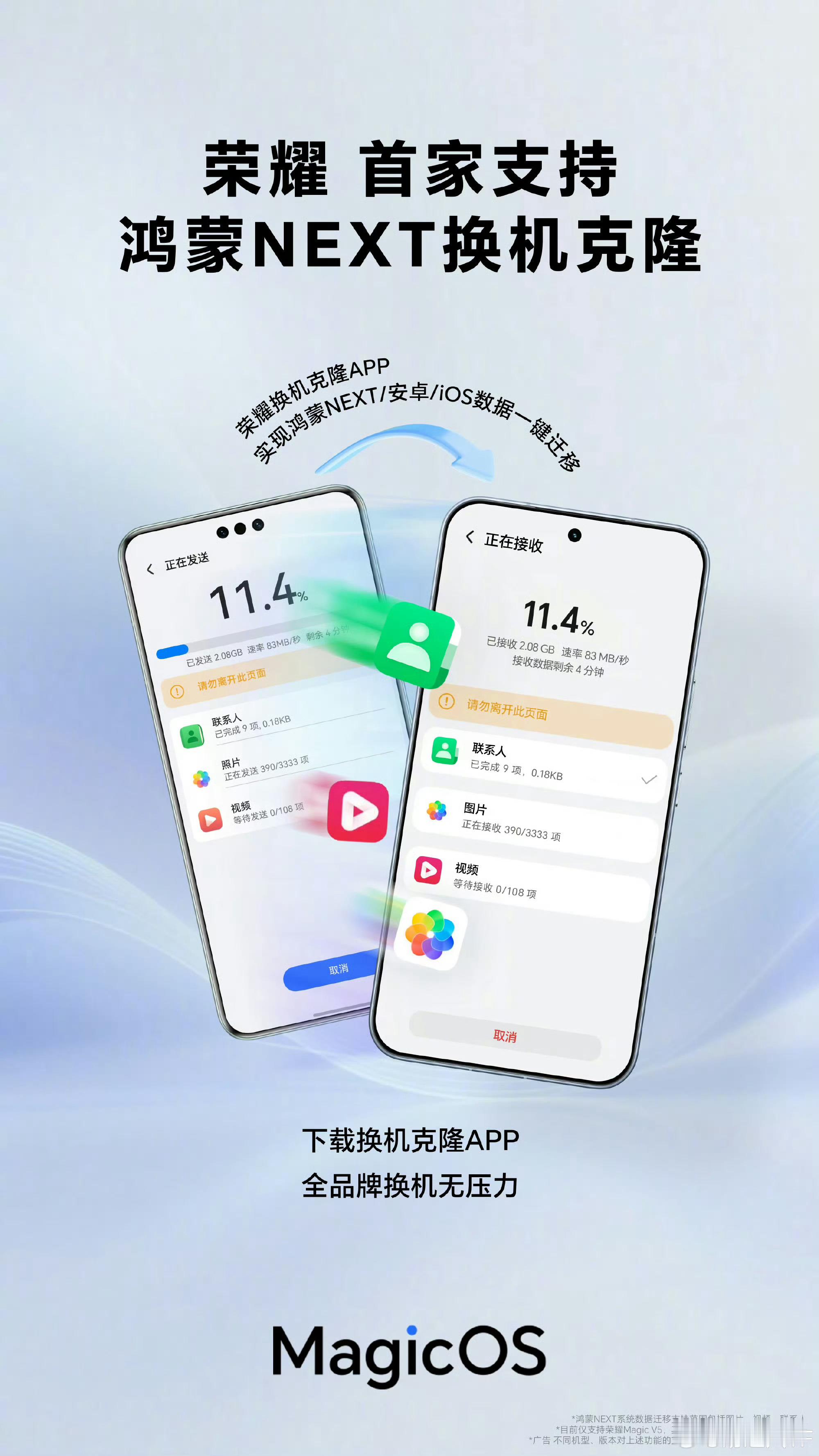 换机克隆确实是一个旧手机换新手机时传输数据非常方便快捷的。荣耀之前就与华为手机就