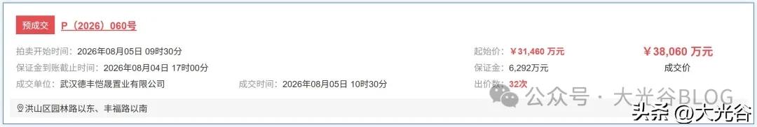 32 轮竞价！恺德 3.806 亿拿下洪山园林路宅地，溢价约 21%

8 月 