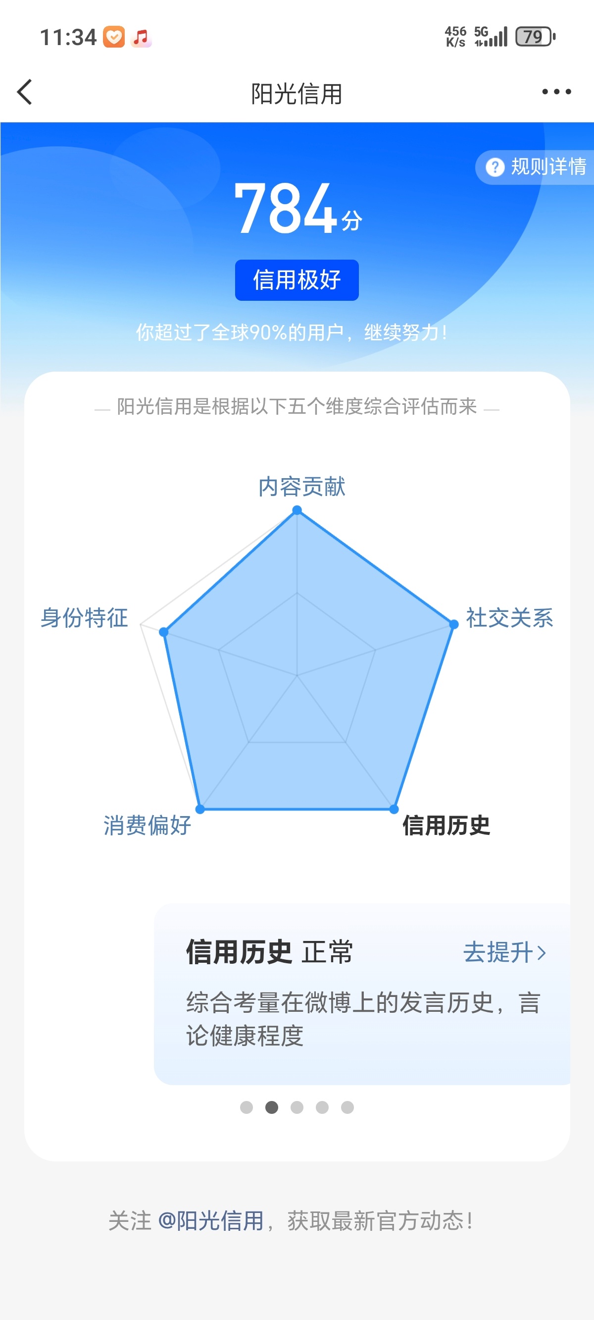 高孝成绩出来了 784去哪里读？ 
