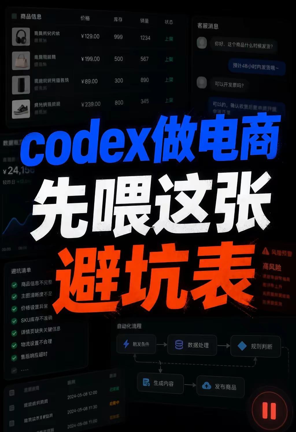 80亿token电商ai总结。很多人用 Codex 做电商，只盯着写文案、做图、