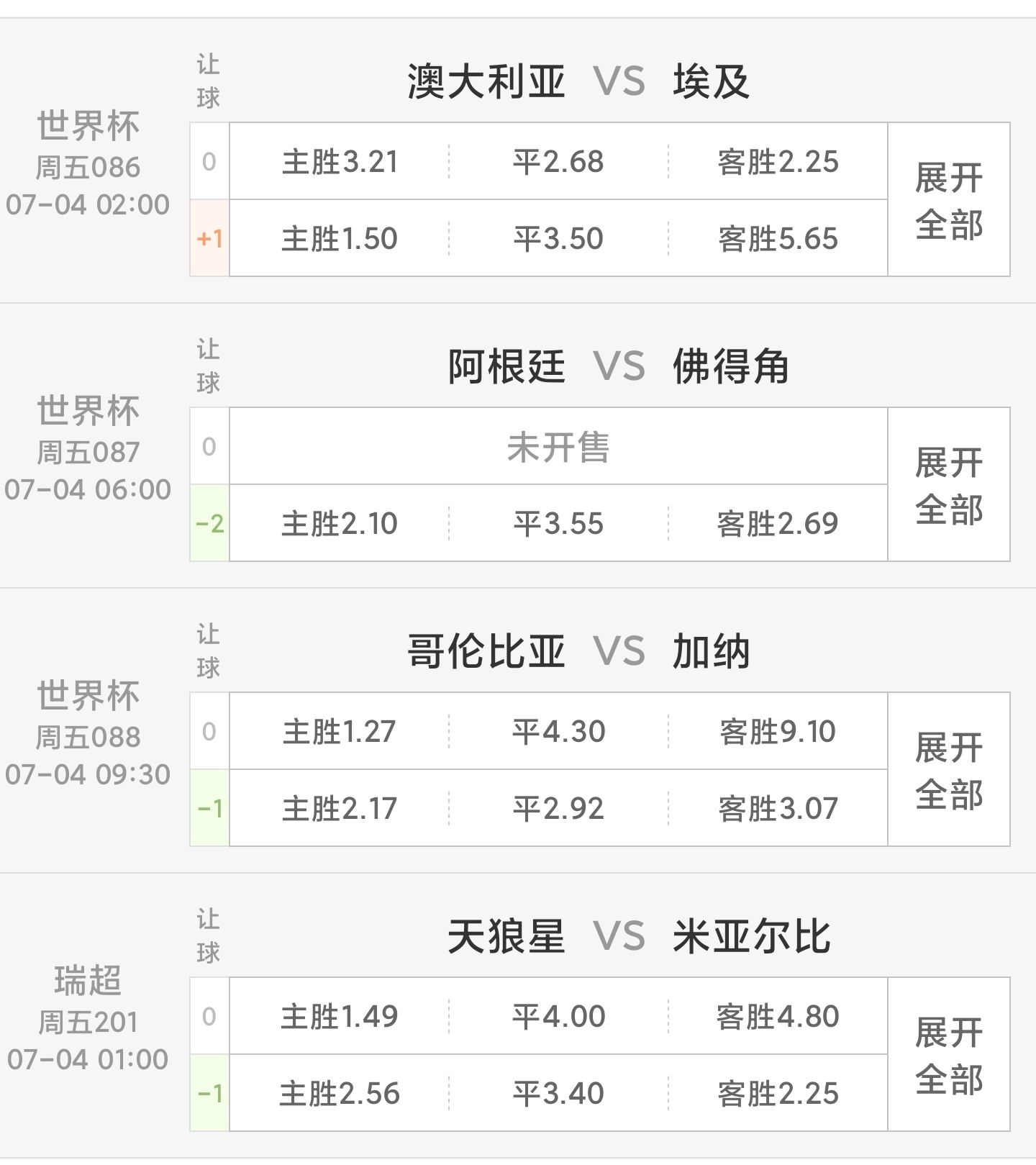 7.3世界杯🏆淘汰赛⚽实 体十年老店 梅西086🇦🇺澳大利亚vs埃及🇪?