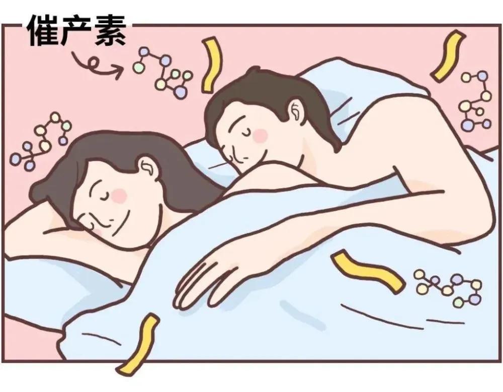 #健康真探社#【男女裸睡有多舒服？这些好处你想不到！】根据《2017中国青年睡眠