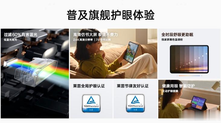 OPPO Pad Air2采用2.4K高分辨率、90Hz高刷的7:5仿书大屏，内