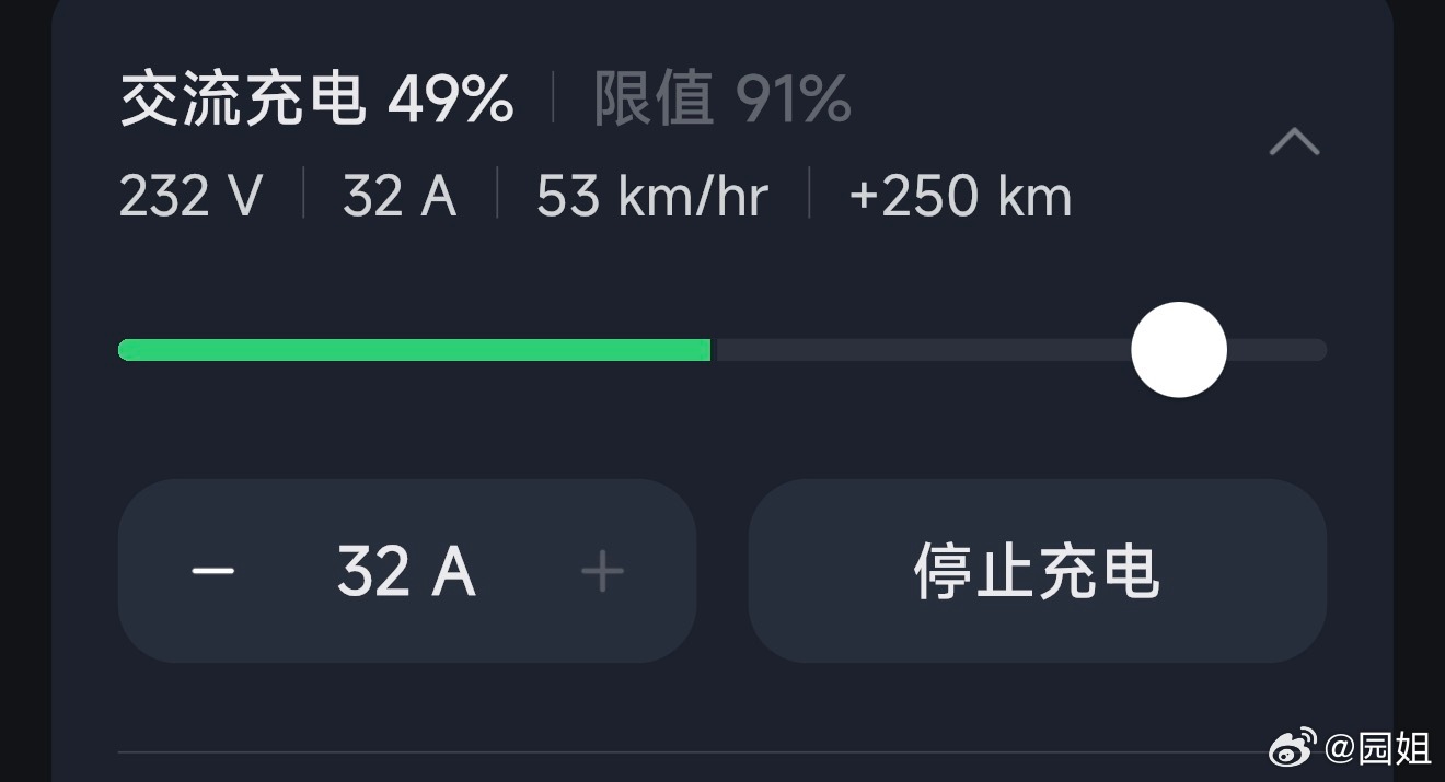 今天把小米YU7放在我们工作室自己的充电桩充电了，速度还不错53km/hr，比我
