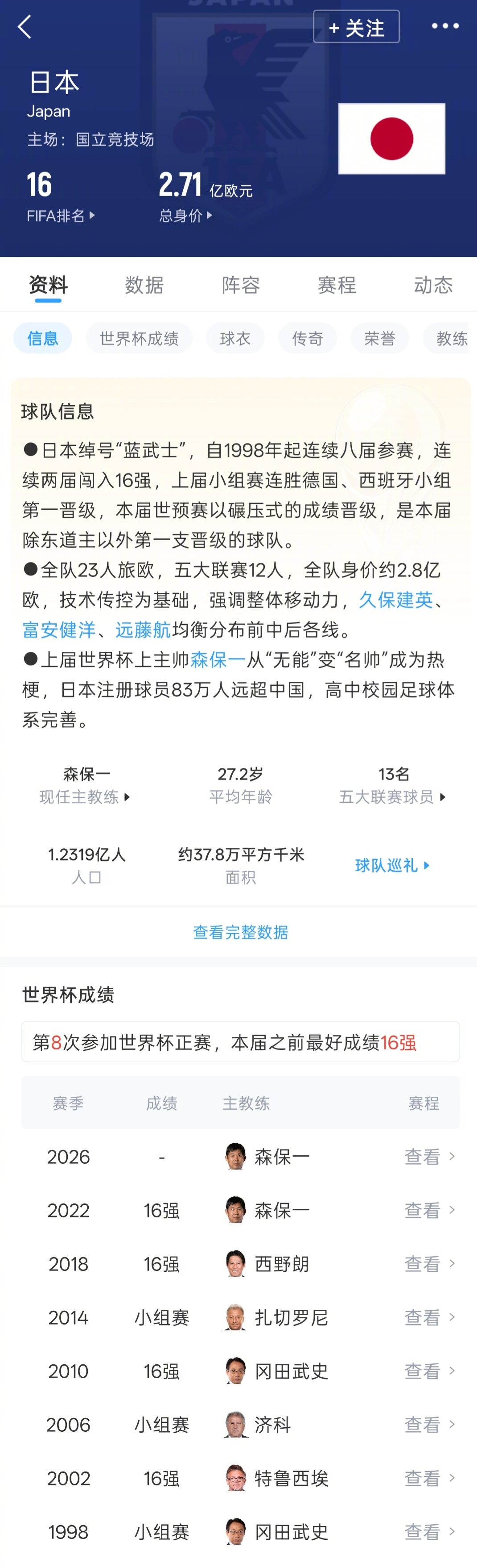 【小组第2出线！日本连续3届世界杯小组出线】日本淘汰赛将战巴西直播吧06月26日