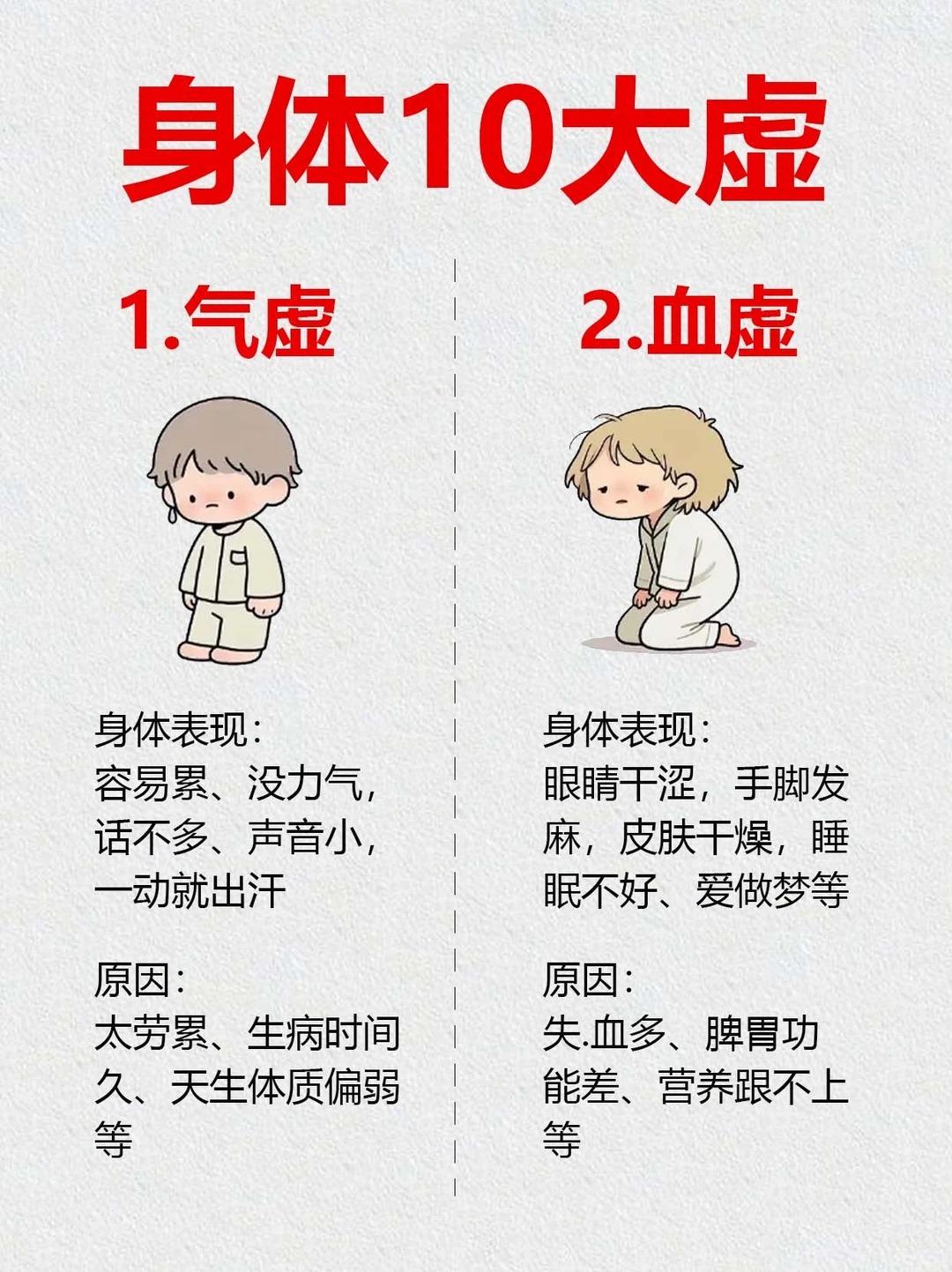 身体10大虚🔥你中招了吗？