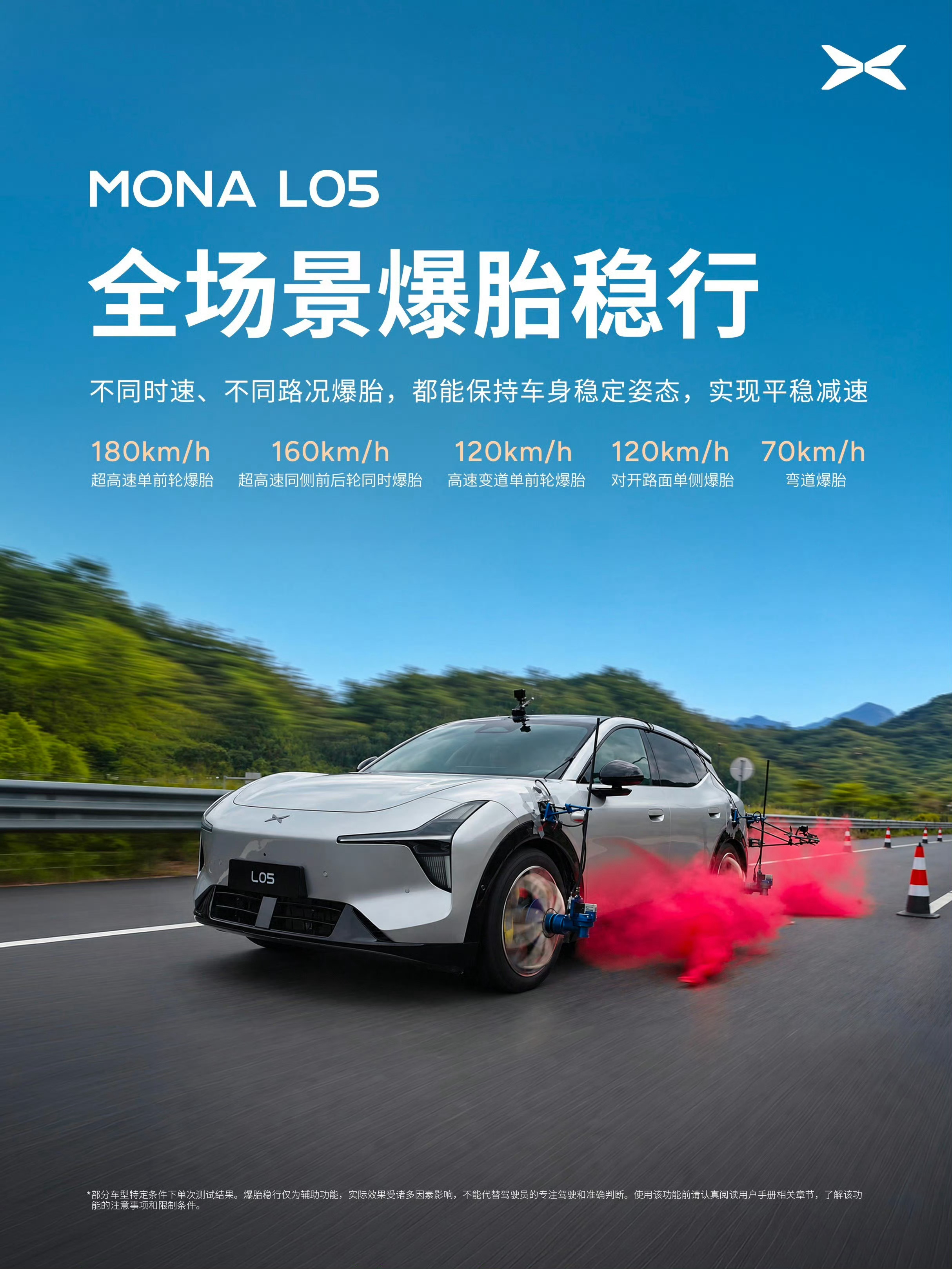 小鹏高管实测MONAL05超高速爆胎一直看完了花絮，不得不说，也是真的对MONA