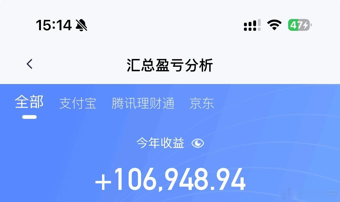 一年多的时间 收益已经从最低收益-7到+7了