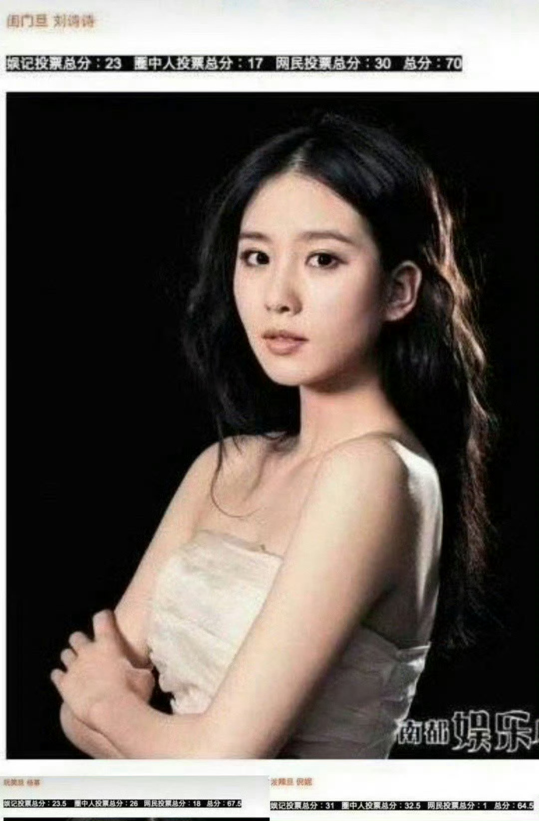 南都（官方）四小花旦评分：刘诗诗＞杨幂＞倪妮金鹰女神：刘诗诗＞＞唐嫣＞杨幂白玉兰