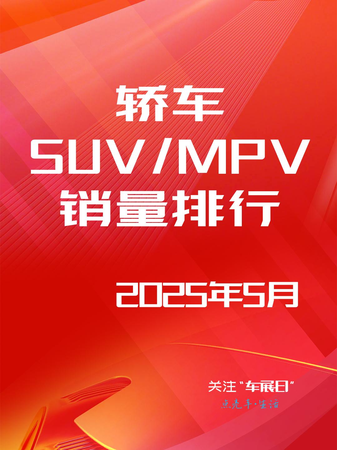 【5月车市爆发！】零售193.8万辆，同比猛增13.7%，SUV成最强引擎！5月