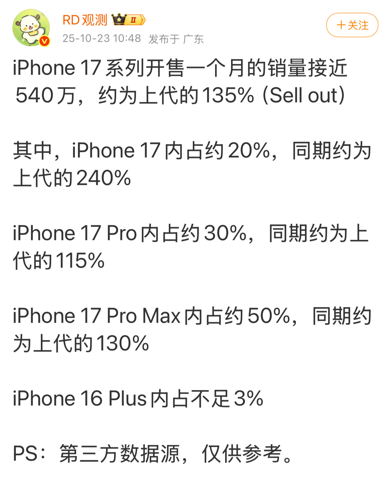苹果的市场地位依旧强大，往往只需一个小升级就能卖爆。 ​​​