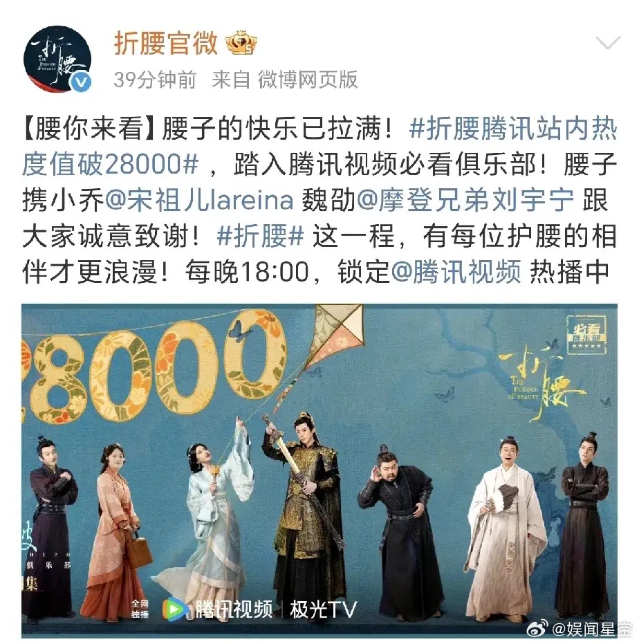 《折腰》热度破28000了，按照目前这个节奏，估计周五晚上破万没问题！先来恭喜一
