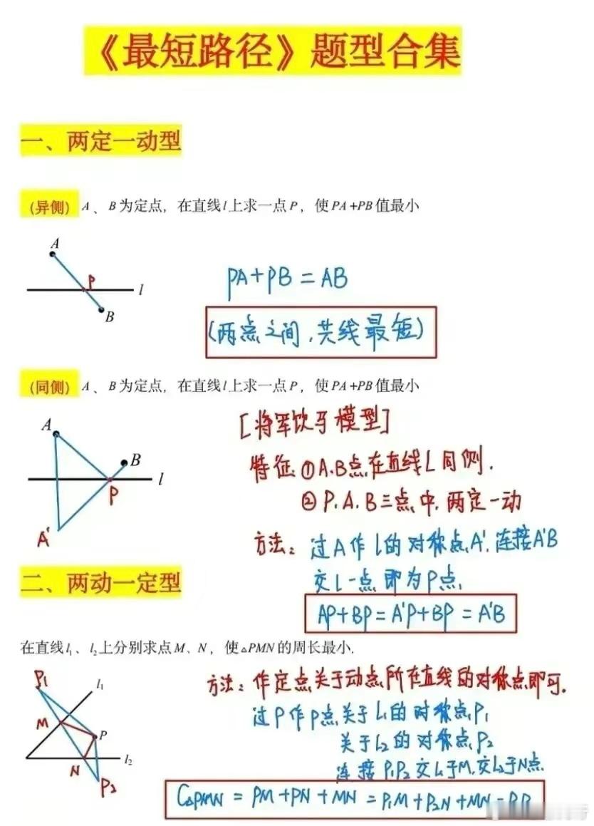 初中数学——最短路径手写笔记汇编 ​​​