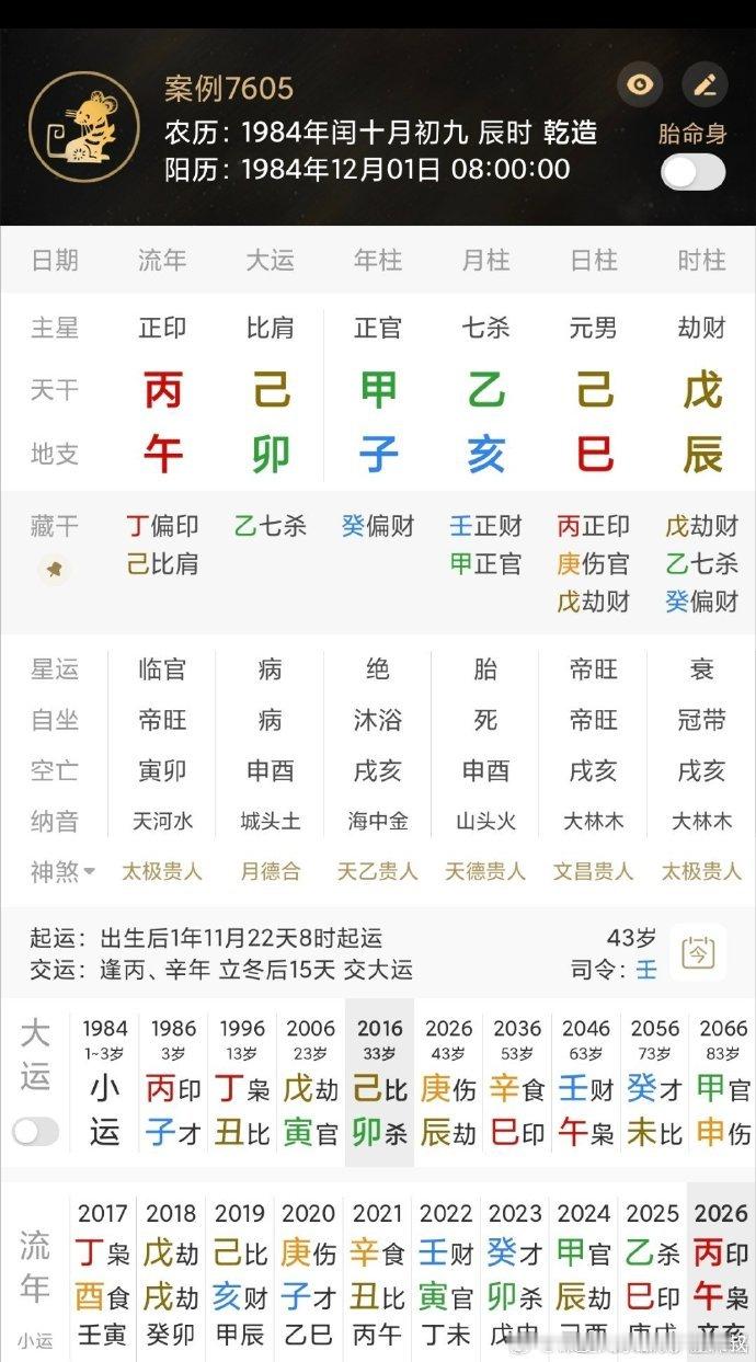 命例分享：年轻有为，实权的央企干部！己土命，时柱劫财，七杀为用，也喜印星火来暖局
