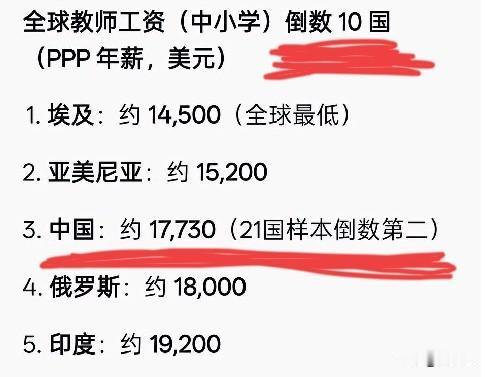 我国自古以来就有尊师重教的光荣传统，
大圣人孔子躺着讲学，学生跪卧着听讲。
一直