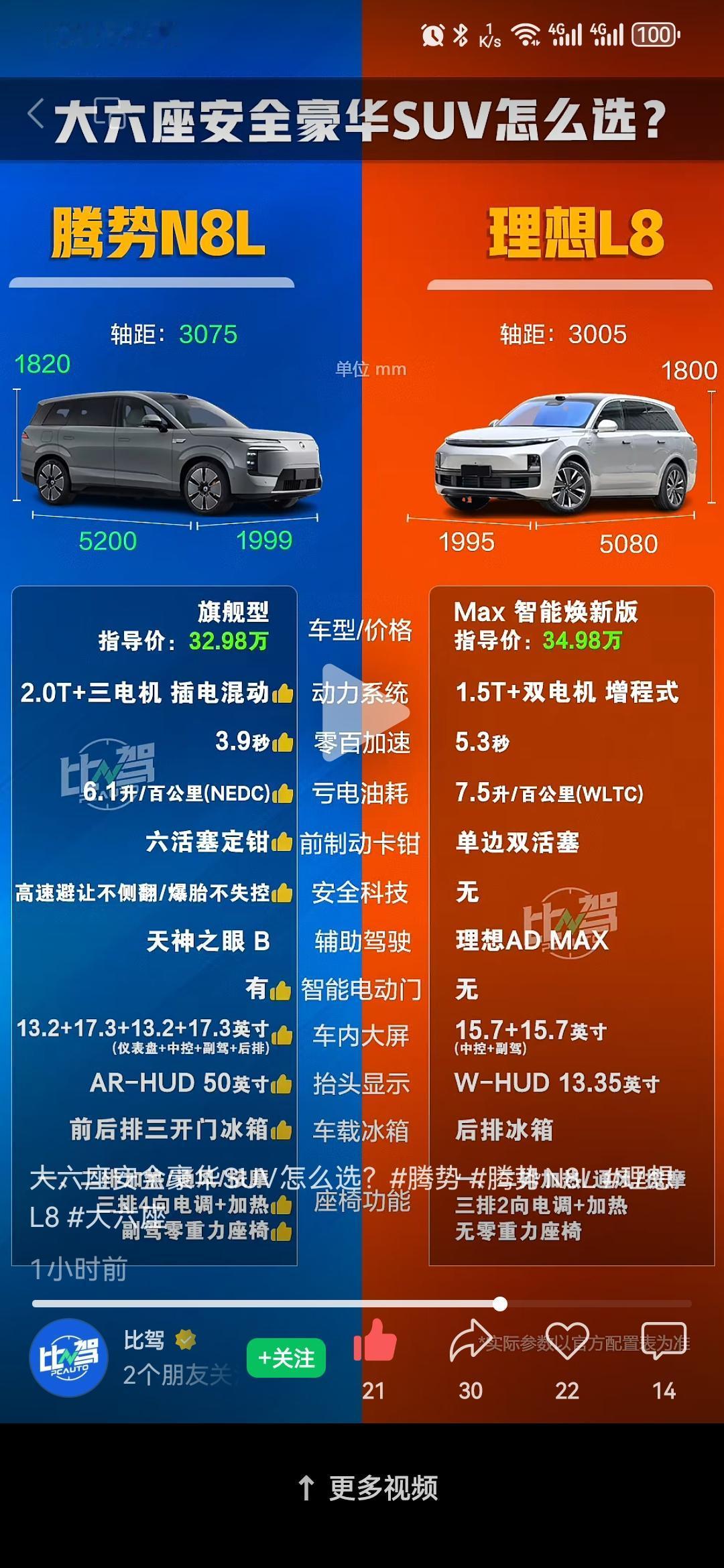 高端化宁有种乎？
为了把腾势做起来，比亚迪也是拼了，
今天晚上腾势n8l隆重上市