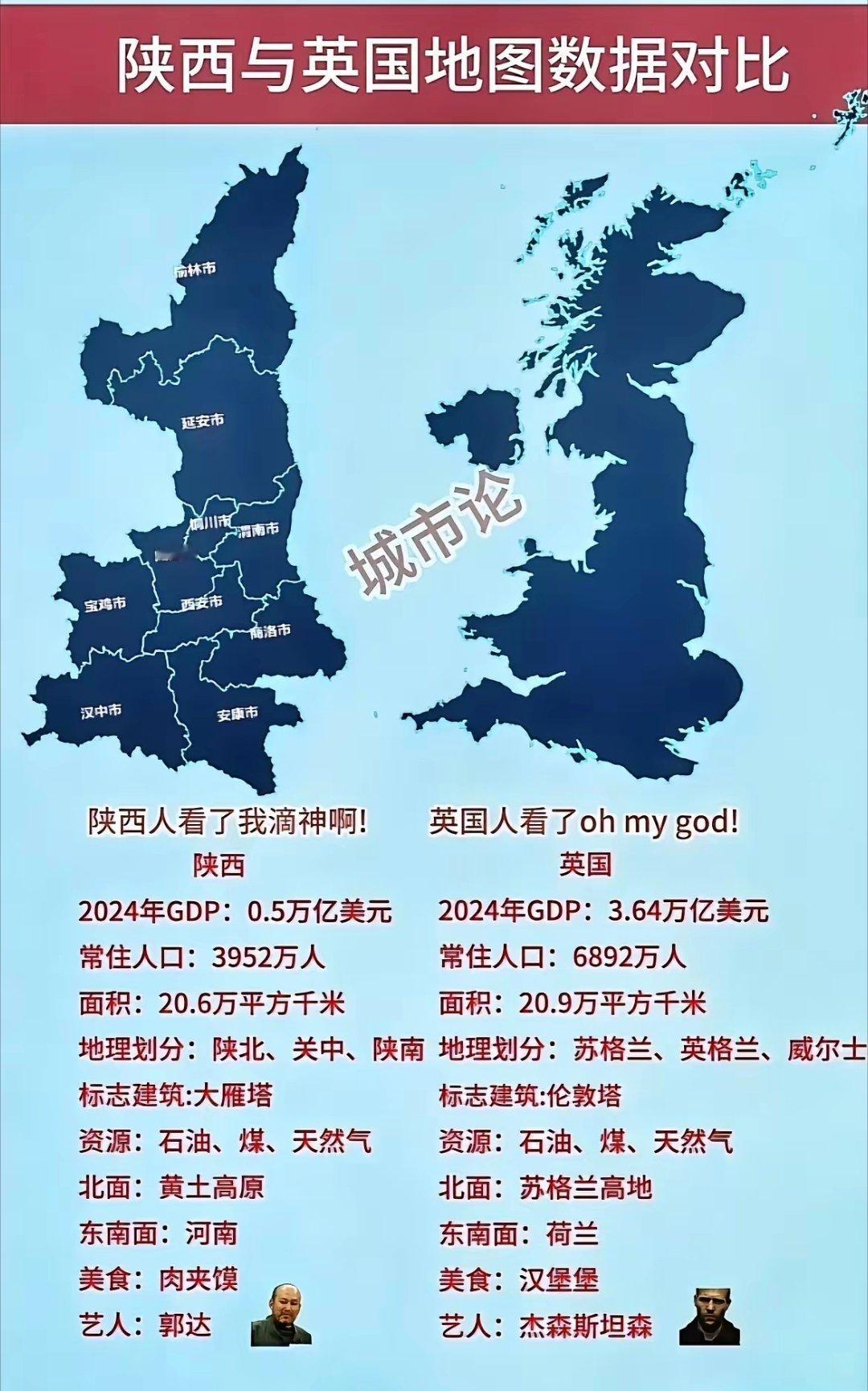 从这些角度来看，陕西真的是特别像英国啊[偷笑][偷笑] ​​​