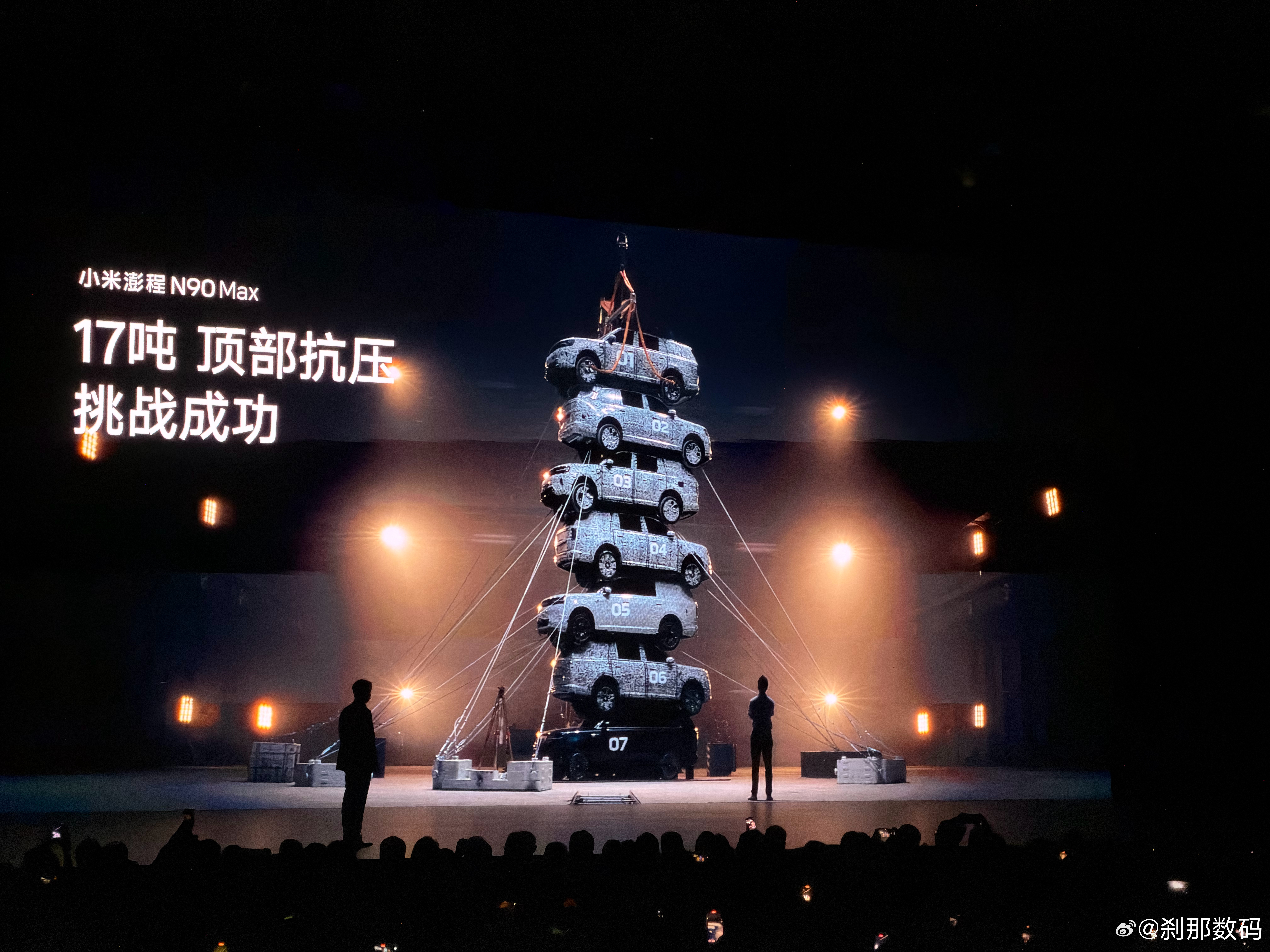 我的发[傻眼] ​​​