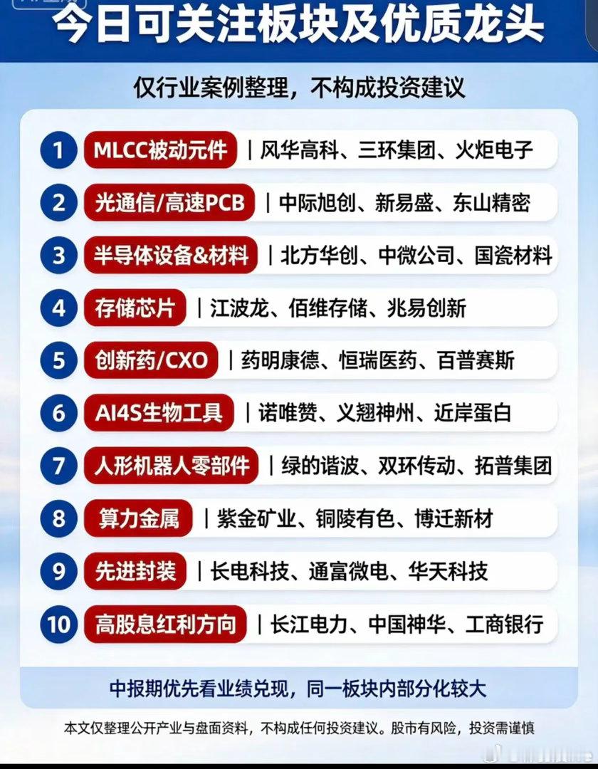 盘面赛道观察：中报阶段值得留意的产业方向说明：以下仅为盘面与产业方向整理分享，不