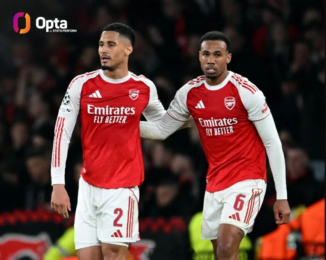 Opta统计，阿森纳 以下四项数据是本赛季欧冠球队中最好的：场均丢球0.5，场均