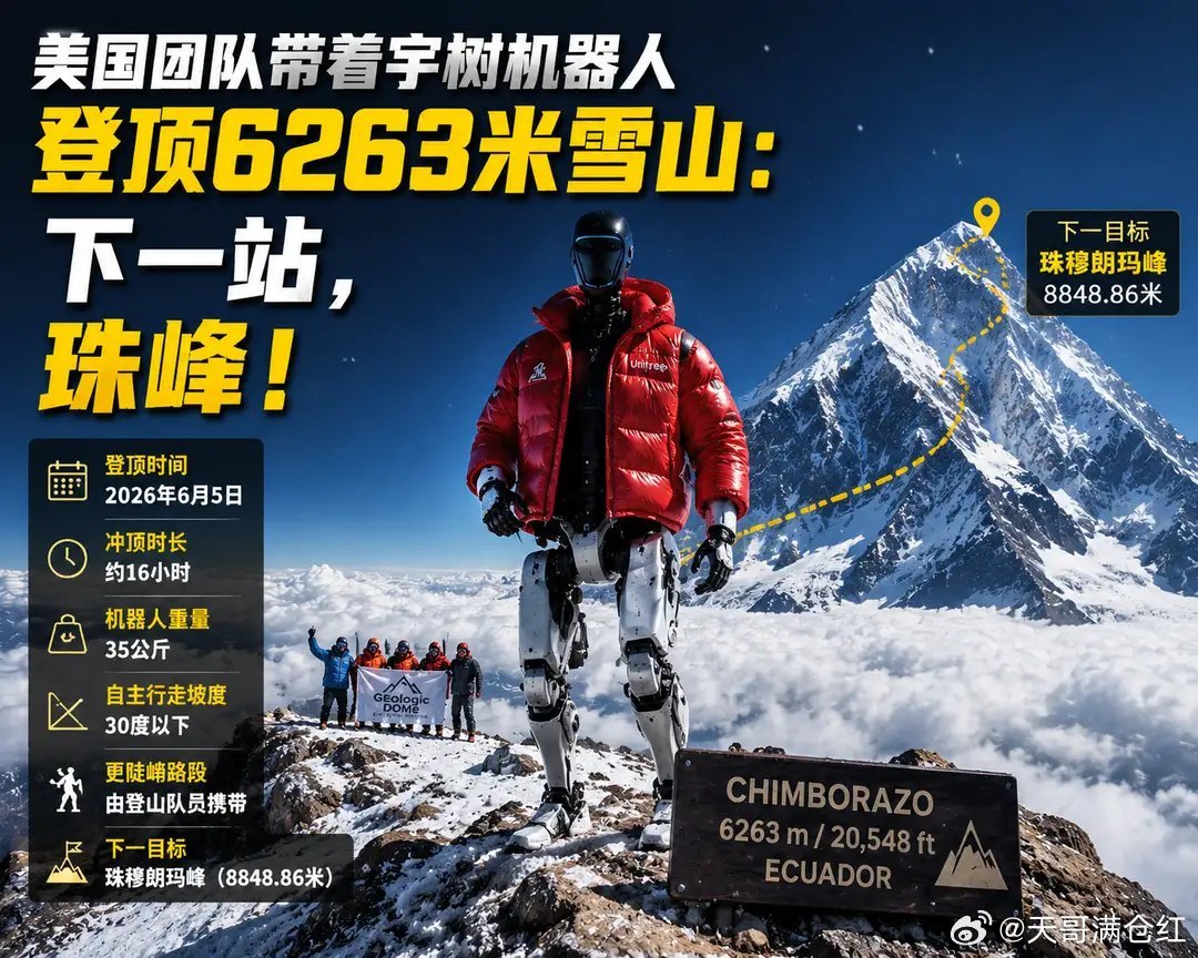 中国机器人登顶6263米极寒雪山！海外团队改造冲击珠峰，国产平台站上全球风口海外