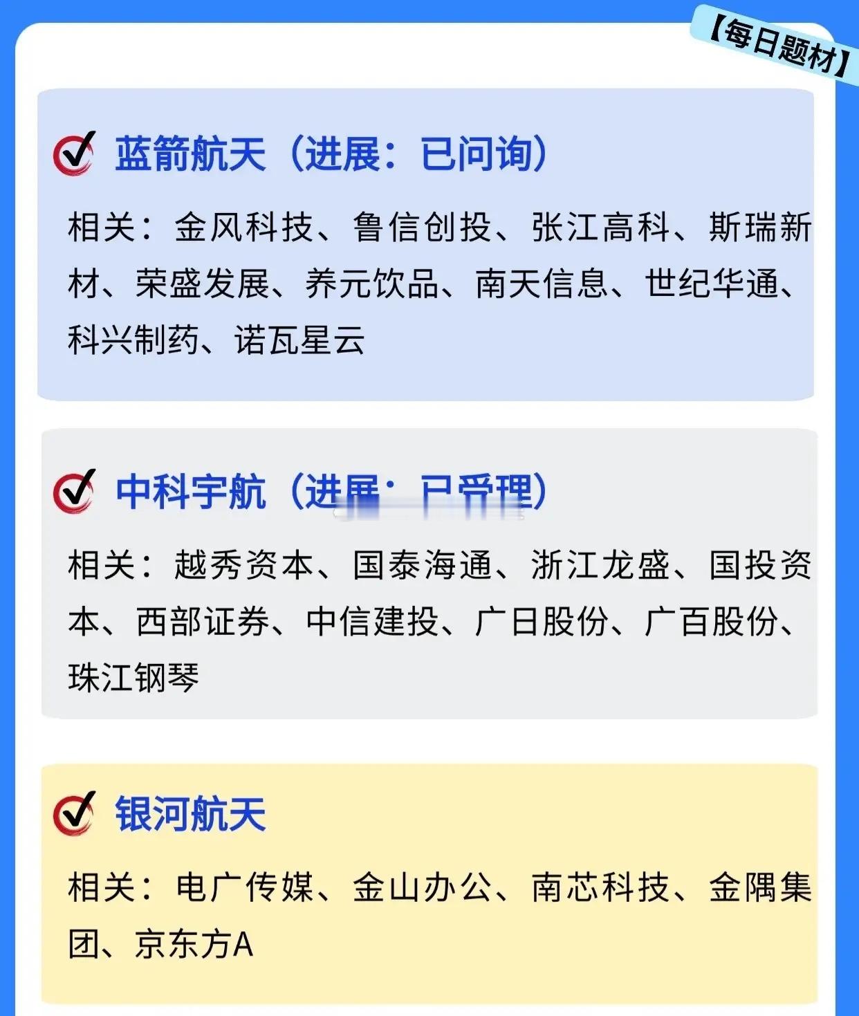 以下是关于14家热门科技股IPO进展及相关上市公司的梳理：存储芯片赛道长鑫存储目