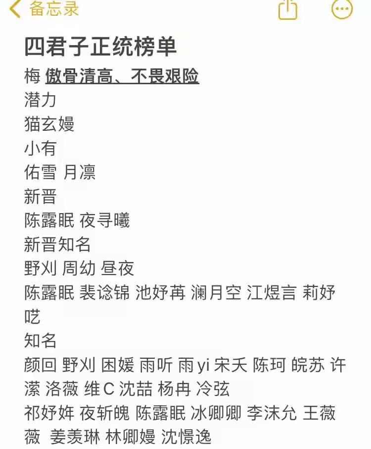 目前已经7张榜单了