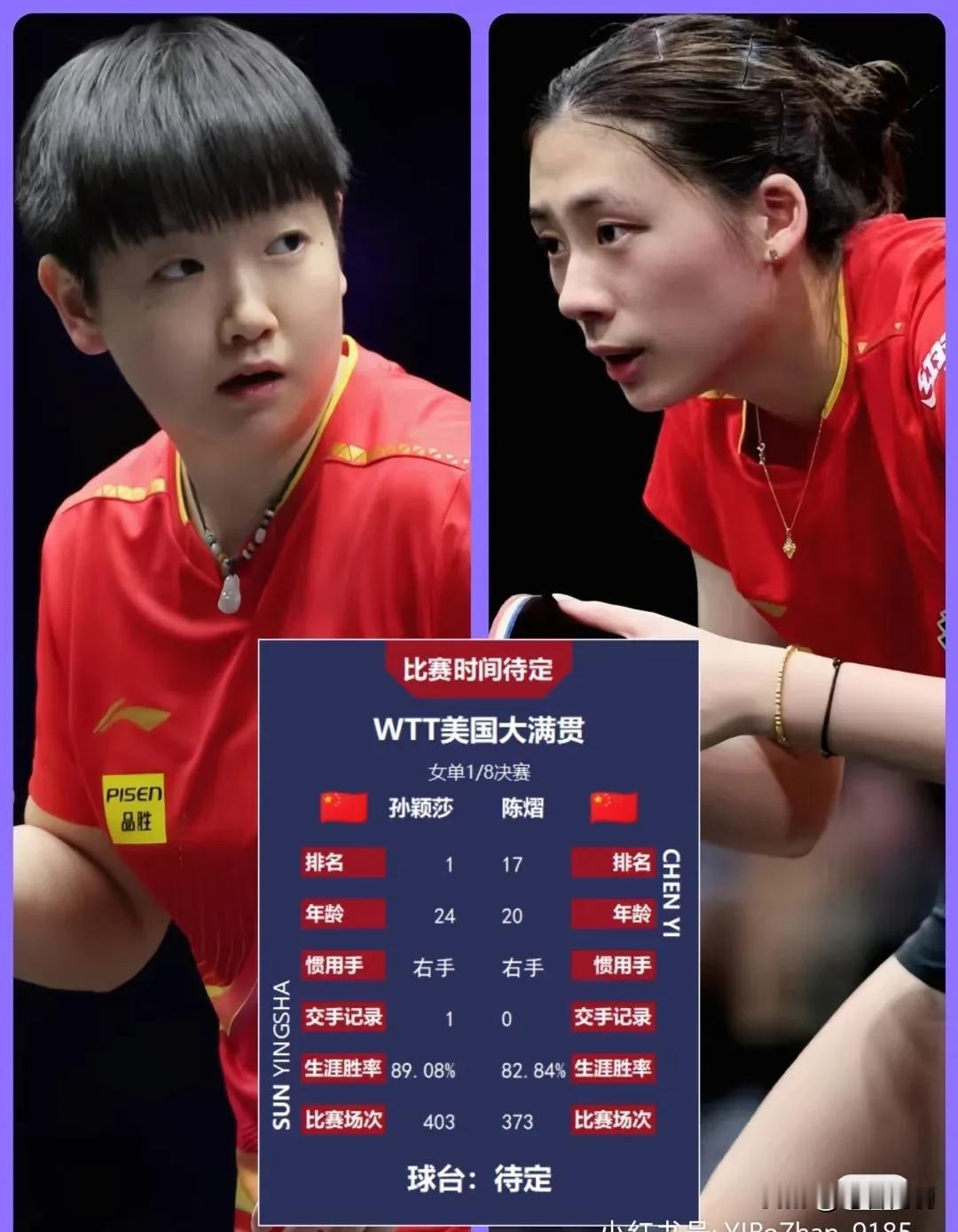 我的老天奶啊！我们莎莎三场遭遇战，接下来这一场还是内战[流泪]
如果赢的话下一场