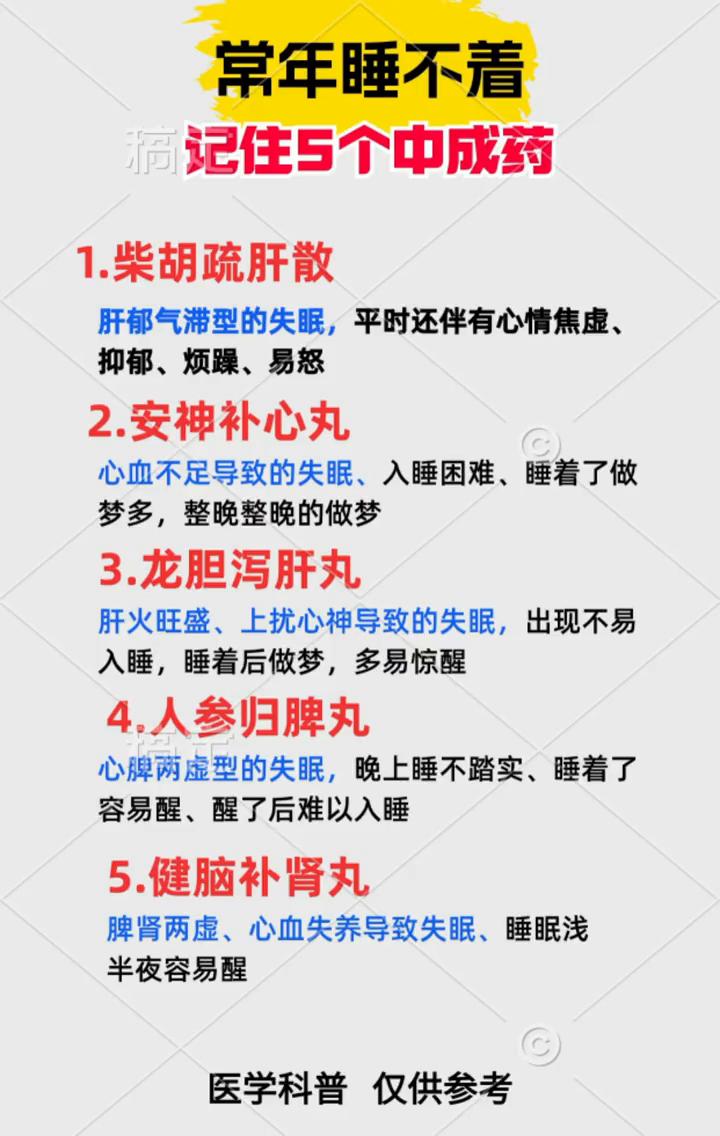 常年睡不着，记住5个中成药。
·1.柴胡疏肝散：肝郁气滞型的失眠，平时还伴有心情