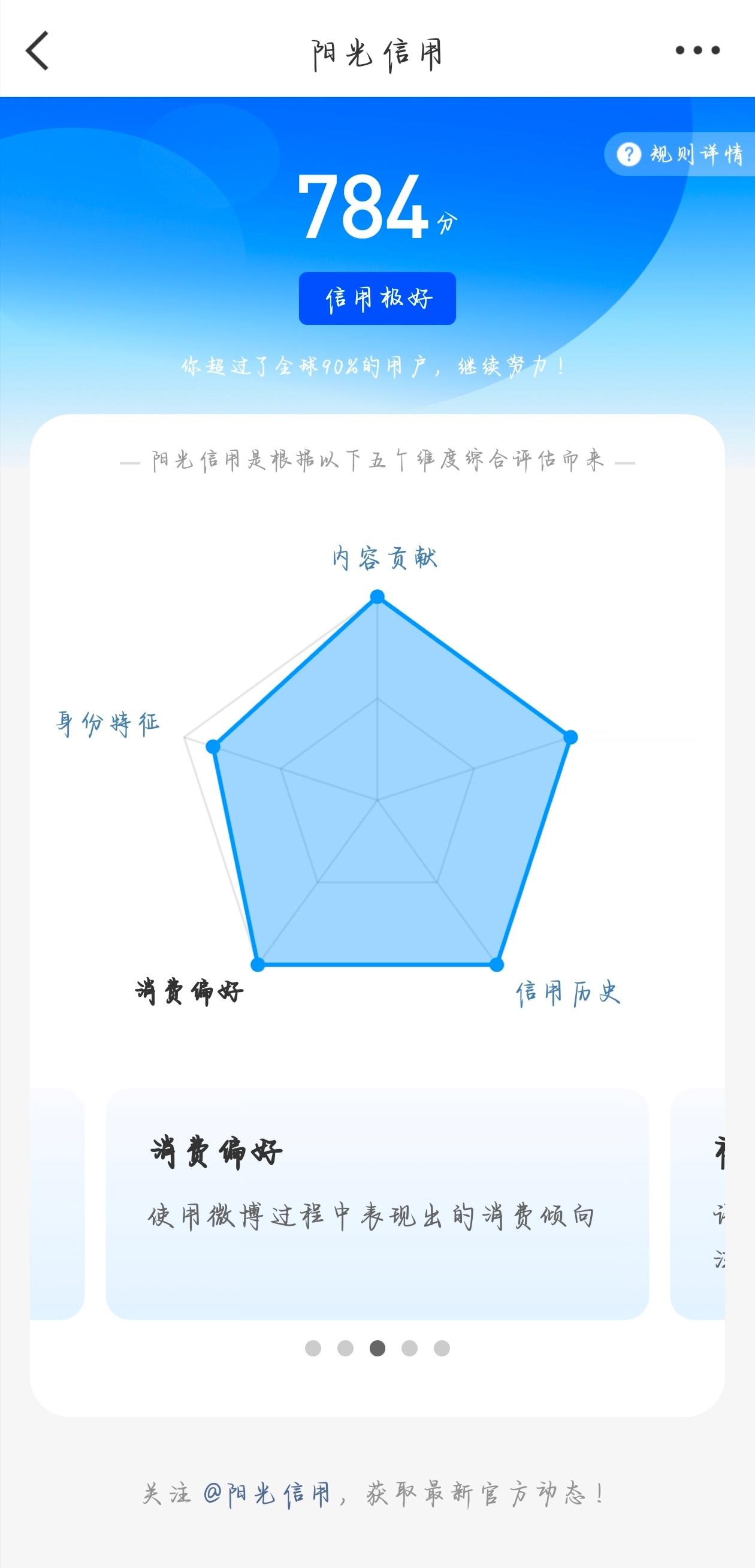 我的ygxy又涨了，这也太高了吧