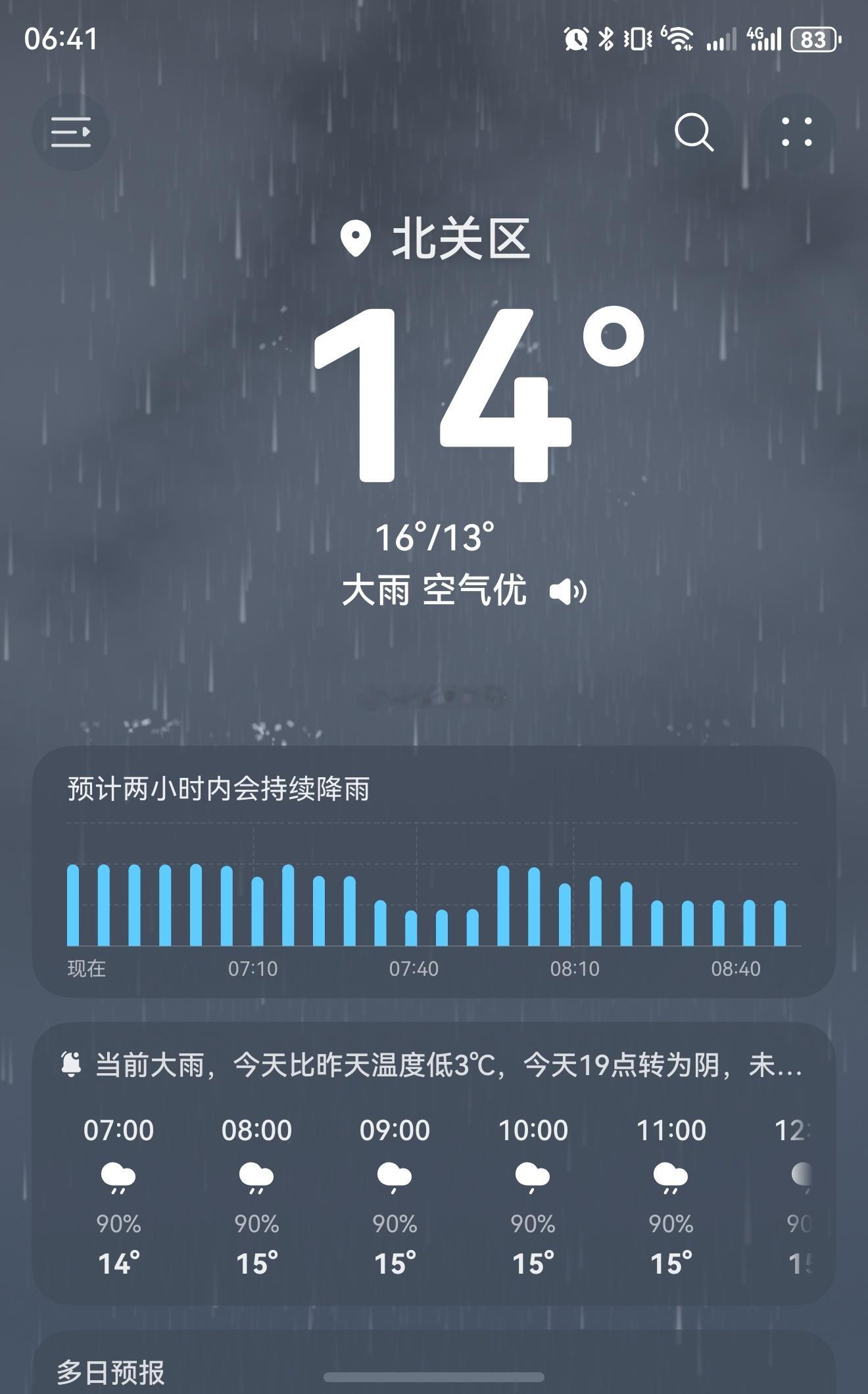 醒来听到外面落雨的声音，听雨声下得还不小，今天推的这首诗有几分应景。 ​​​