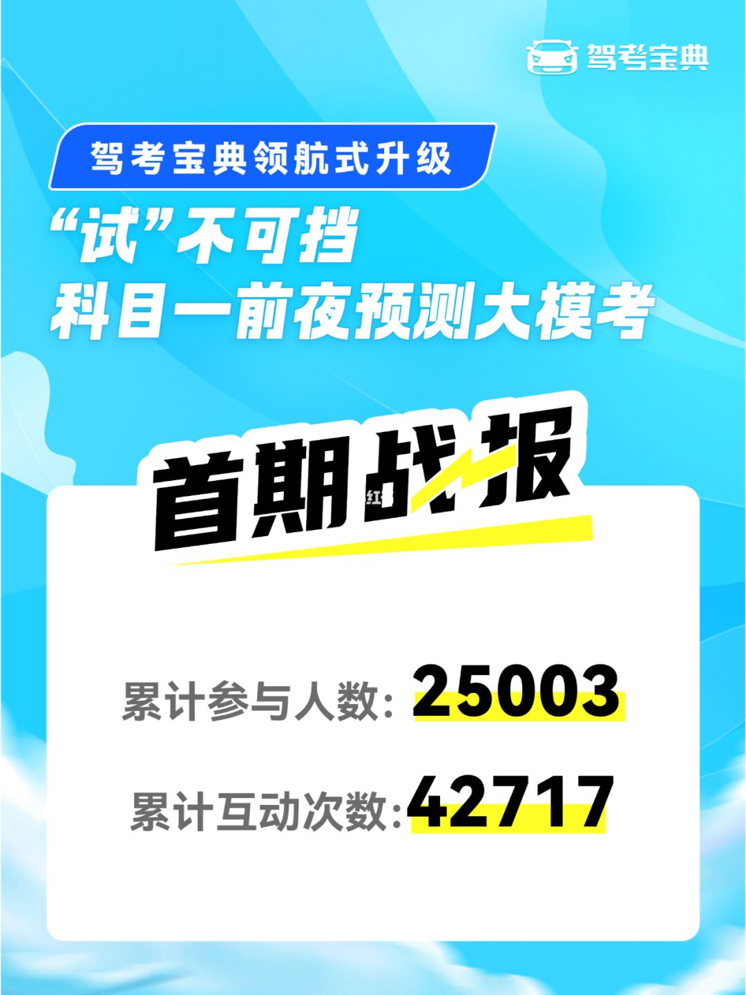 重磅！科目一前夜预测大模考首期战报袭来！