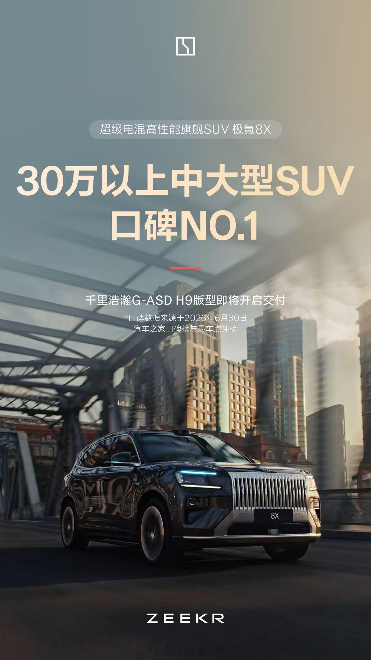 极氪 6 月交付 35,169 辆，同比 + 111%。1-6 月共交付 178