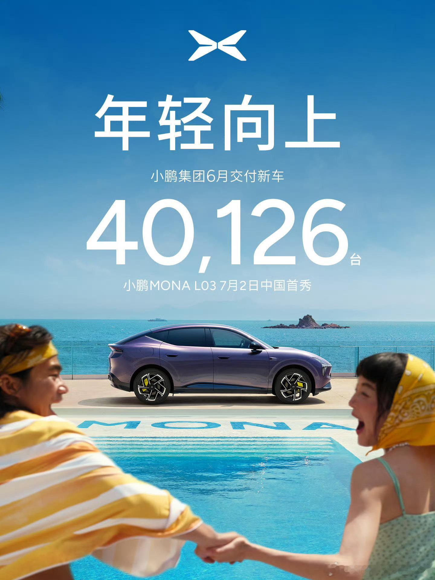 小鹏交付量3.8万台，相比上个月跌了一点。按理说发布了新车L03，理论上应该是拉