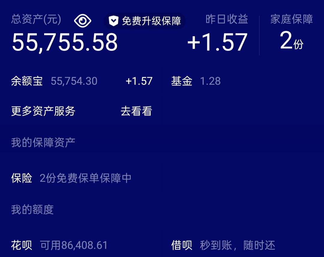 不准说谎，今年又马上结束了，
你存下了多少钱呢？
现在赚钱这么难的环境下
没贷款