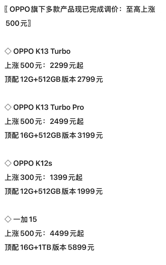 卢伟冰回应友商涨价 和之前的预计的一样，由于内存疯涨，各家手机厂商都开始涨价了。