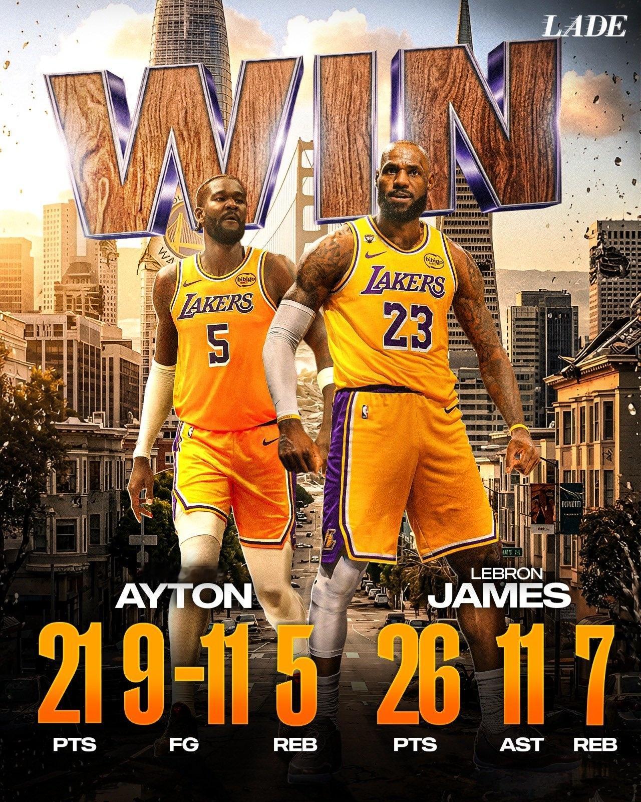 洛杉矶湖人 勒布朗·詹姆斯在战胜勇士的比赛中：26 分11 次助攻8 个篮板投篮