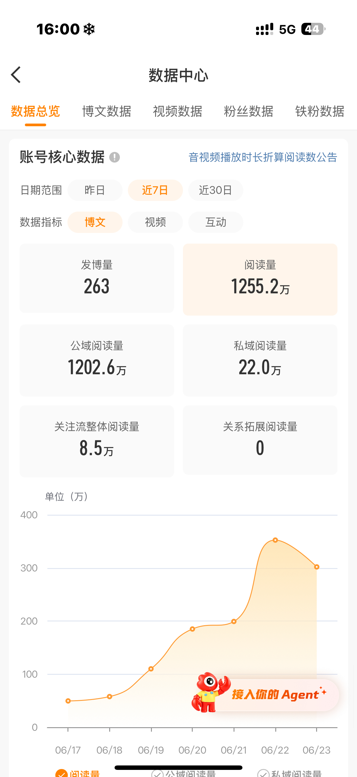 我要摆烂了 