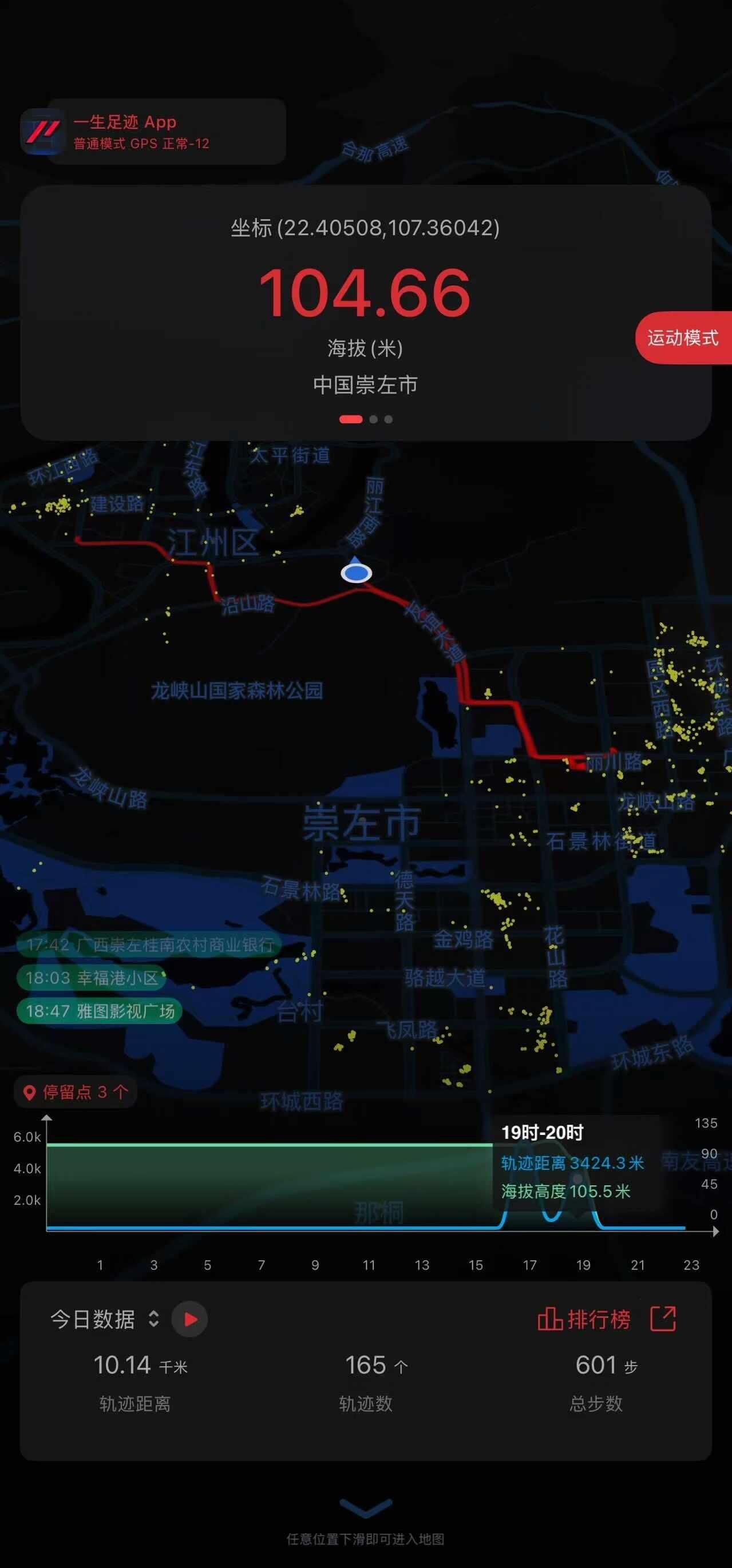 用数据说话,新区为什么不会被淹
这个app超级棒,可以显示海拔高度。
​旧区10