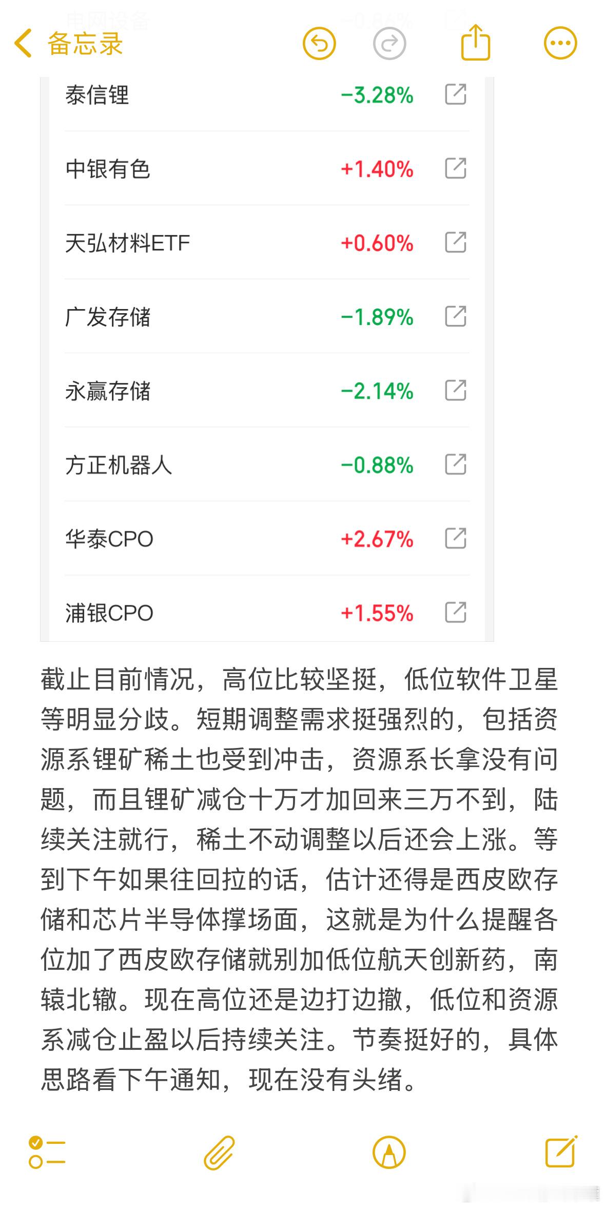 截止现在的思绪，收到回复。基金