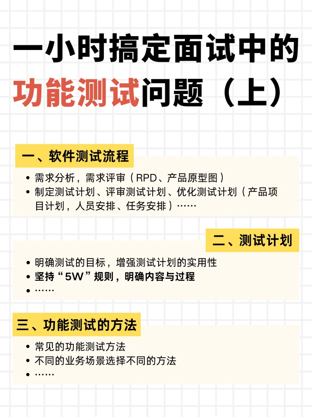一小时搞定面试中的功能测试问题（上）