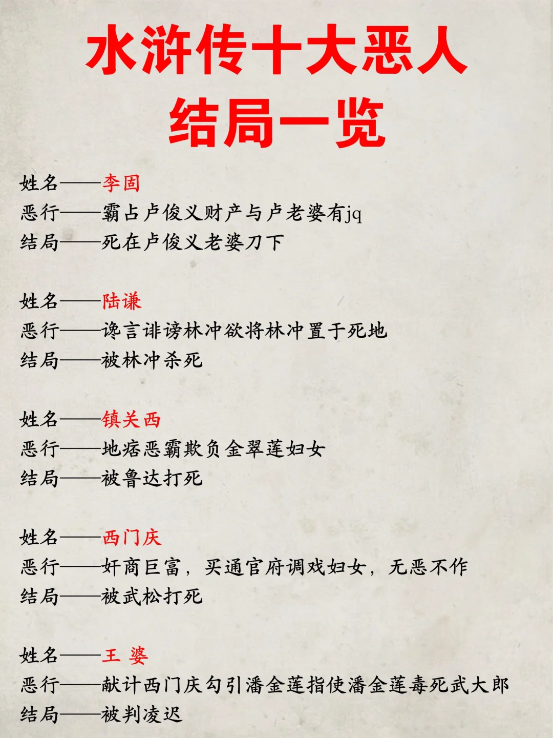水浒传十大恶人结局一览！ 📕在那一群人当中，近乎十分之九的人都得到了...