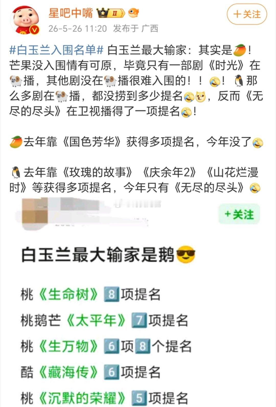 我有预感，杨幂肖战其中一个人，今年会拿到白玉兰男女主奖项。 