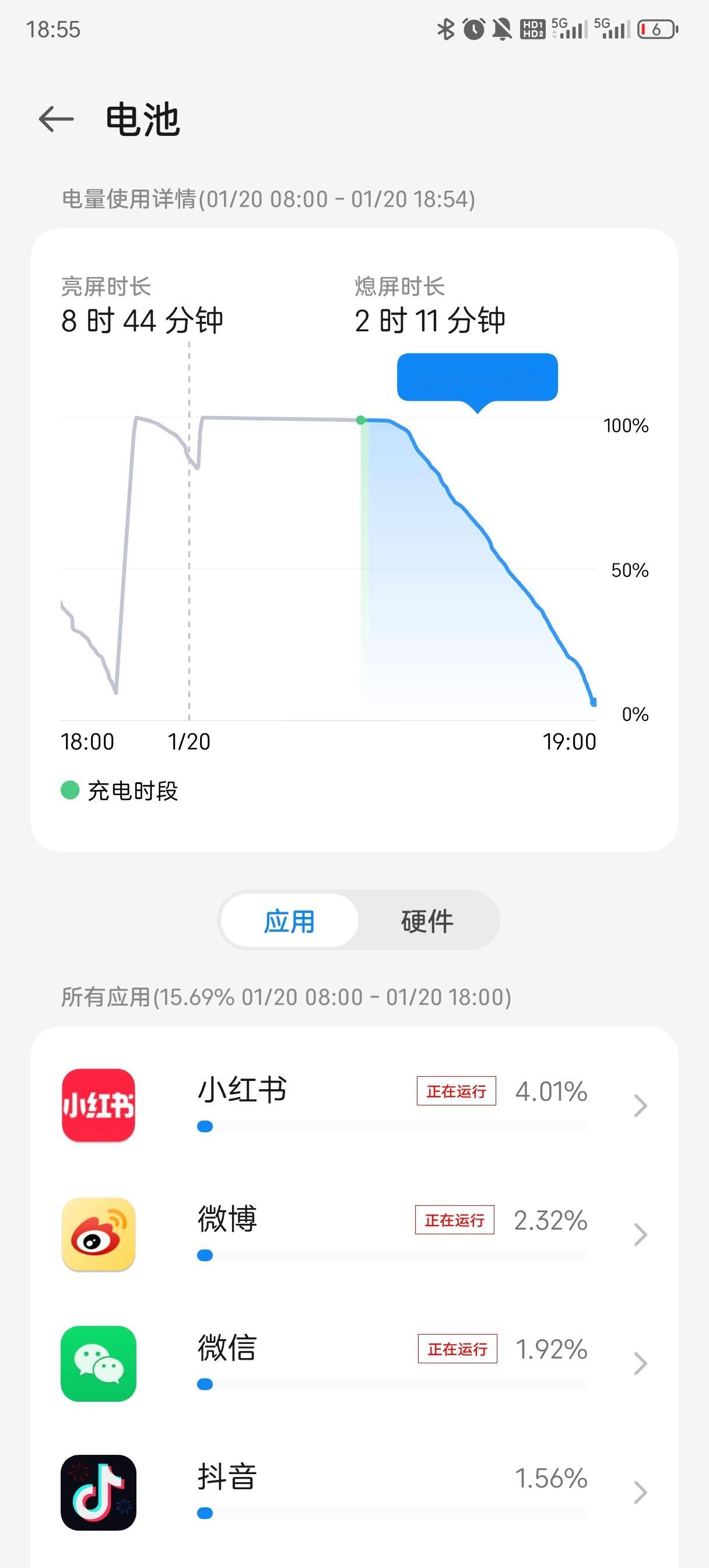 努比亚Z70 Ultra今天用出来的续航，全都是常用社交软件，感觉最近很不在状态