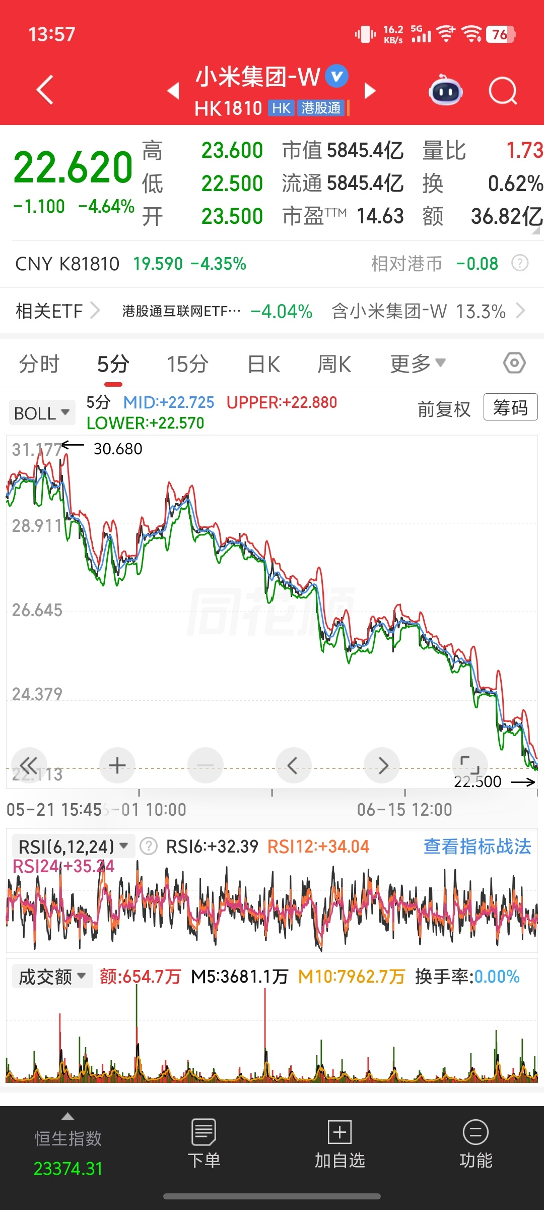 小米汽车这价格可以抄底了吗汽车
