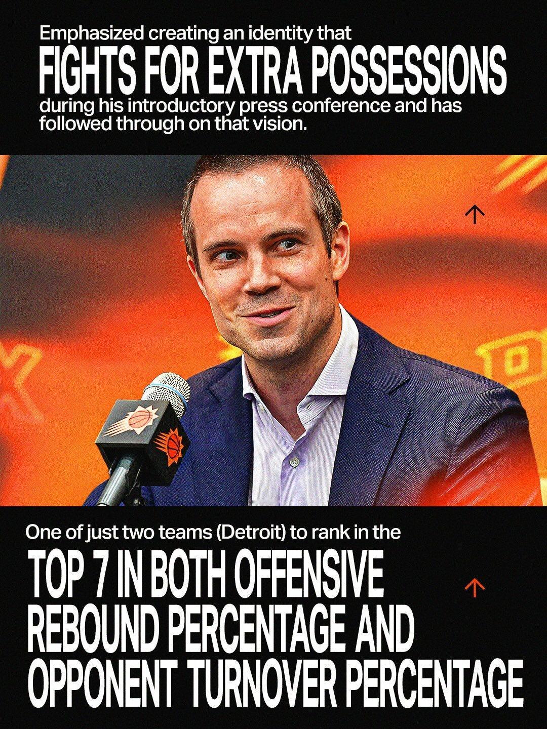 什么是 奥特麾下的球队“特质”？ 数据给出了最强硬的答案：✨【拼抢极致】 进攻篮