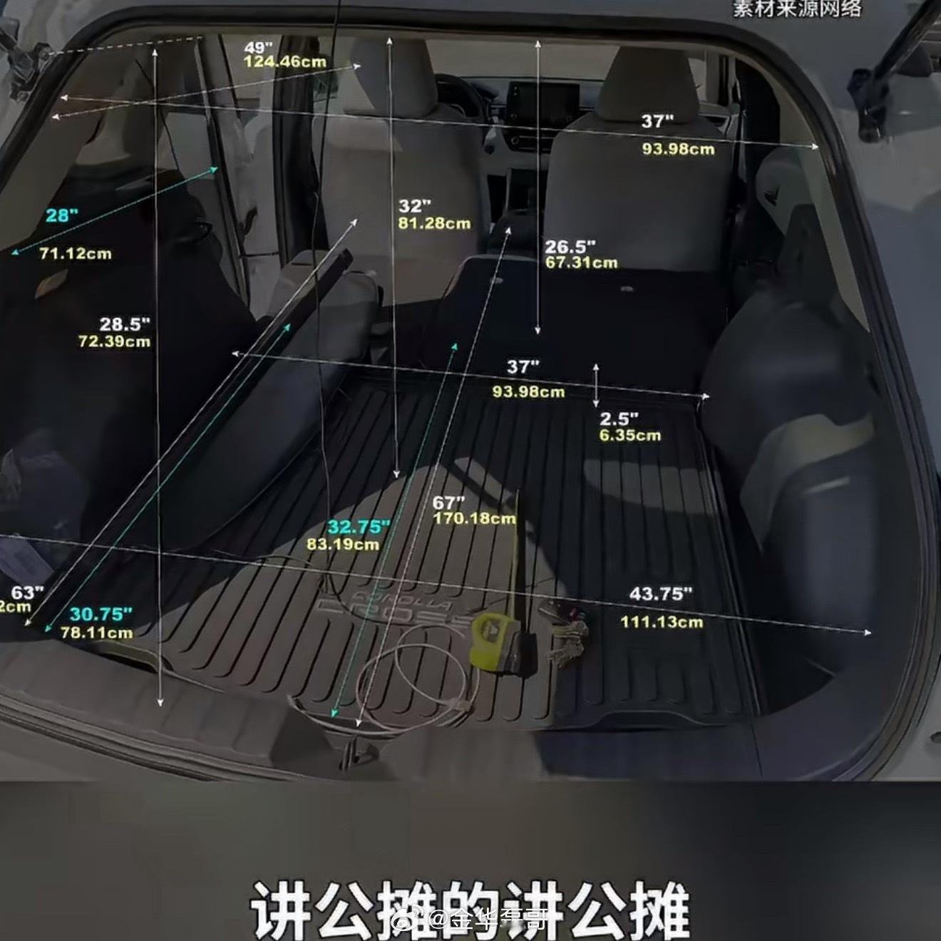 卖车为啥越来越像卖房原来不止我一个人发现，好多发布会都有提到“得房率”，难道这些