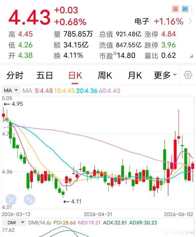 利好：至多12亿回购！又见大手笔回购计划。6月2日晚间，这家企业发布公告称：拟1