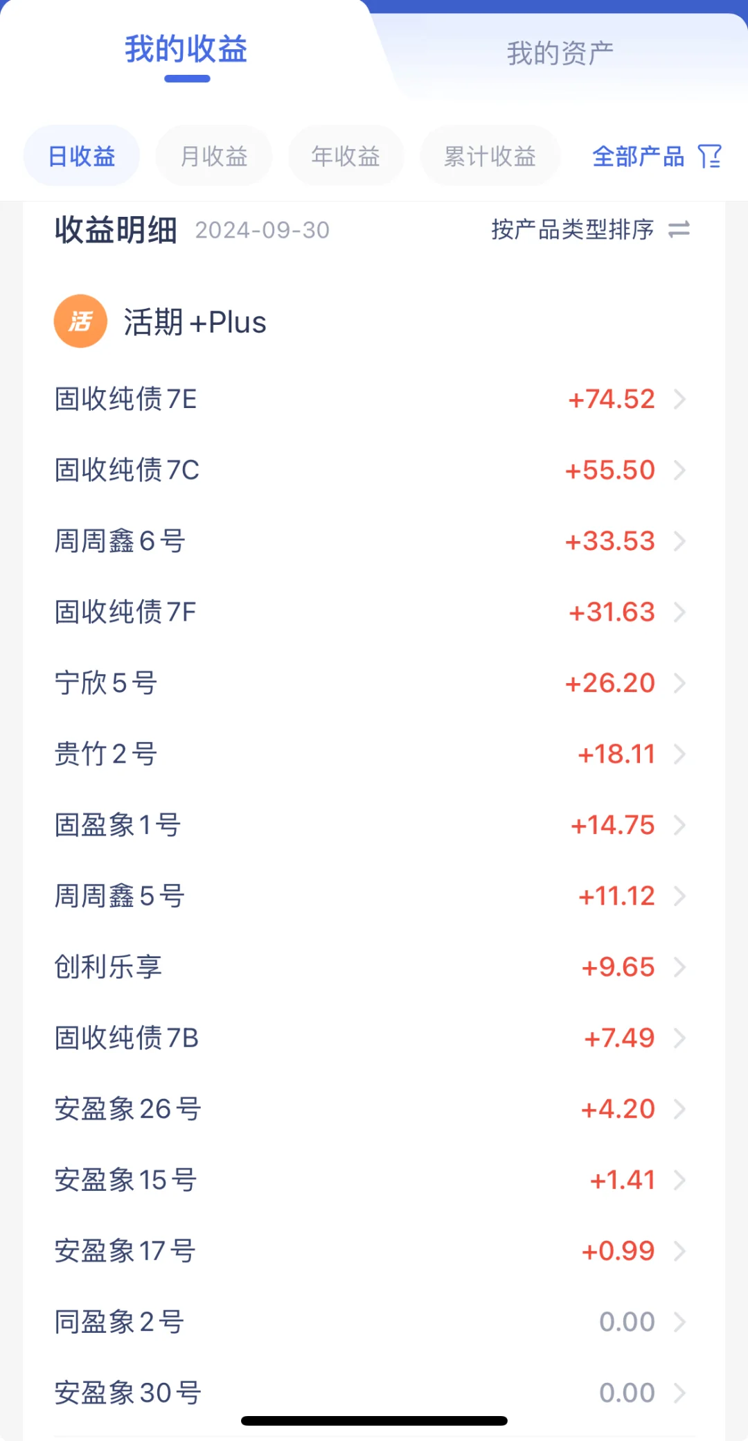 10.8用利息生活