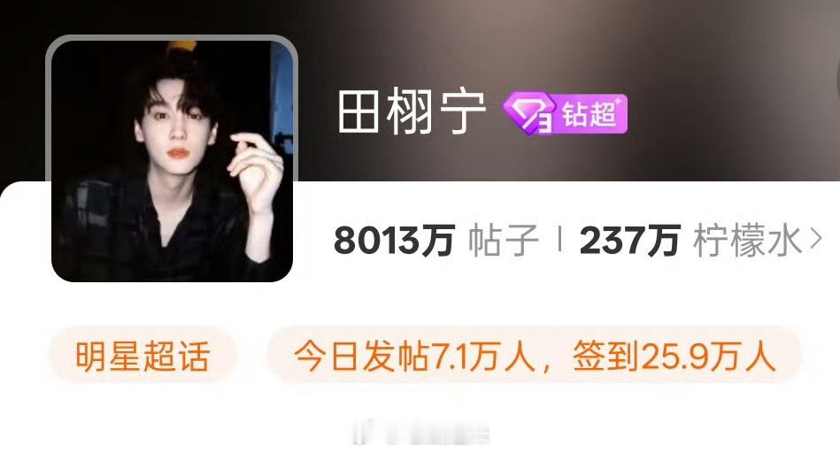 田栩宁超话发帖量破8000万了，柠檬水好厉害，短短四个月的时间，期待一下29号的